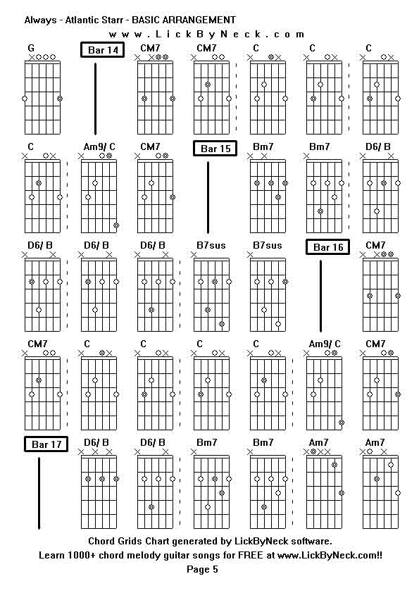 Chord Grids Chart of chord melody fingerstyle guitar song-Always - Atlantic Starr - BASIC ARRANGEMENT,generated by LickByNeck software.